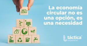 Economía circular como necesidad